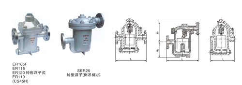 钟形浮子（倒吊桶)式蒸汽疏水阀.jpg